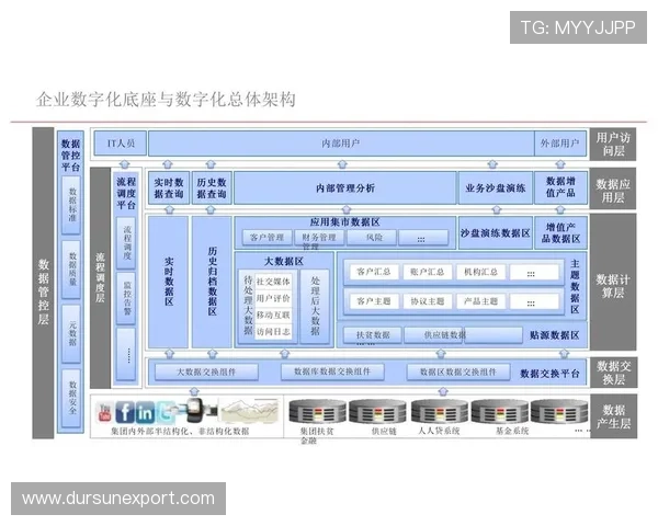 亚星管理登录平台官网助力企业实现数字化转型与智能管理 亚星管理登录平台官网助力企业实现数字化转型与智能管理