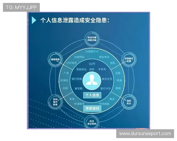 亚星国际正网安全保障措施全面升级确保玩家资金与信息安全的最佳选择 亚星国际正网安全保障措施全面升级确保玩家资金与信息安全的最佳选择
