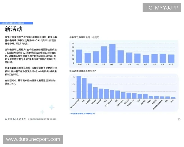 亚星管理平台为游戏运营提供多维度数据分析与用户行为洞察工具