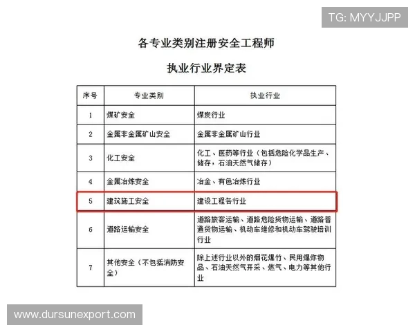亚星账号注册成功后如何进行账号安全设置与管理技巧