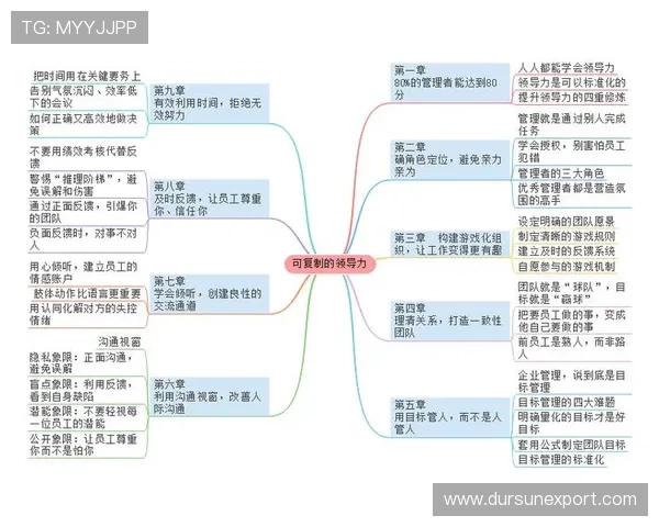 如何选择合适的亚星管理网代理服务提升企业竞争力